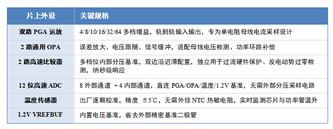 1786090557788.png ScreenShot_2026-08-07_153836_687.png