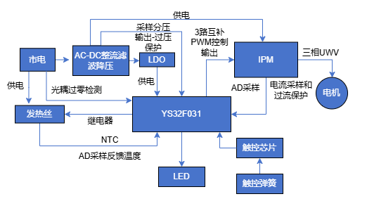 178273755910089.png image.png